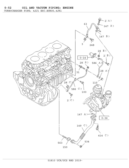 Partial Engine